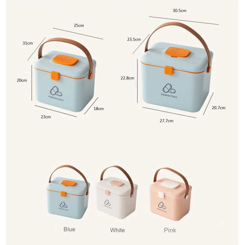 Nordic Medicine Box